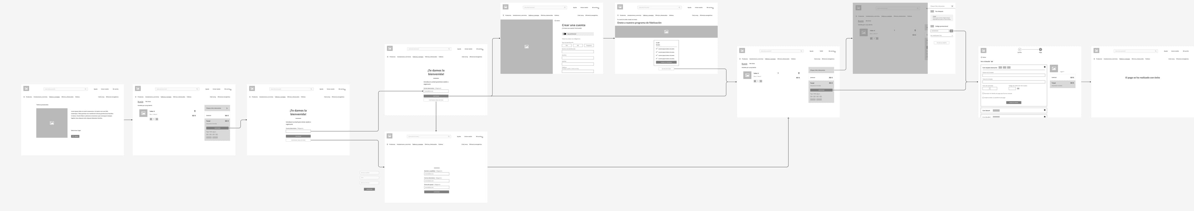 Wireflow de compra — baja fidelidad